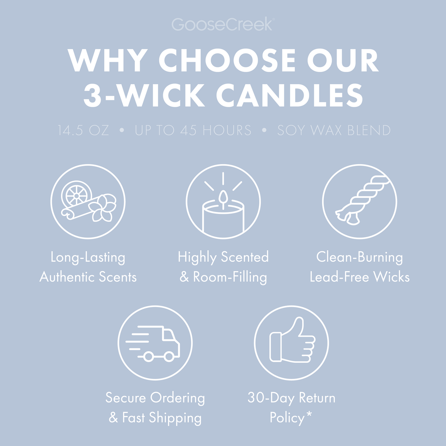 Blushing Lilac & Vanilla Large 3-Wick Candle