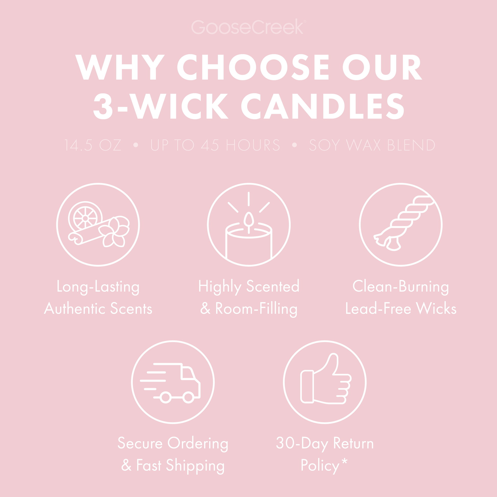 Bunny Bake Shop 3-Wick Candle