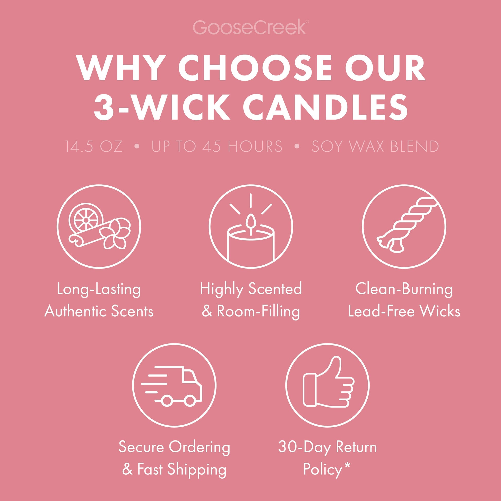 Guava Clouds 3-Wick Candle