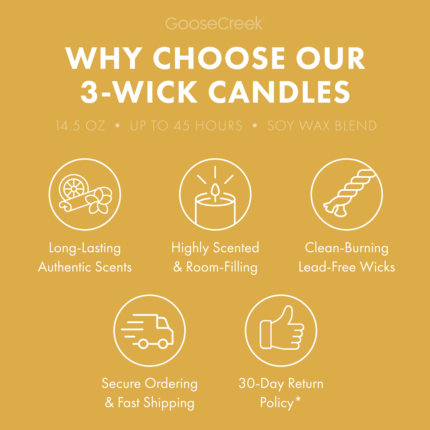 Sparkling Orange Mimosa 3-Wick Candle